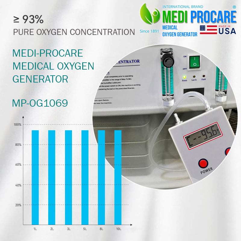 Cấu tạo của máy tạo oxy Medi-Procare MP-OG1069